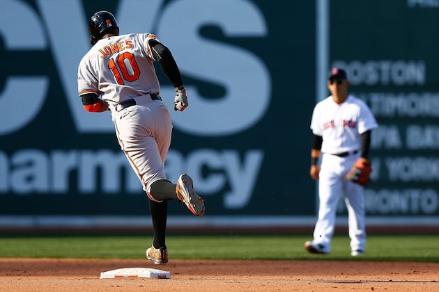 MLB Preview: Taking a Look at the Orioles' Remaining Series in April