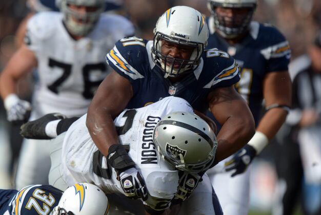 San Diego Chargers' Perfect Late-Round Draft Prospects