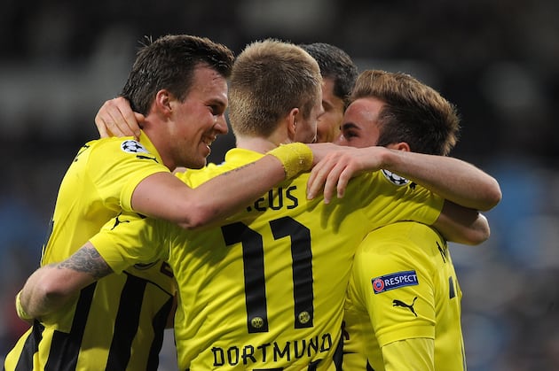 Champions League Analysis: Comparing the Bundesliga and La Liga