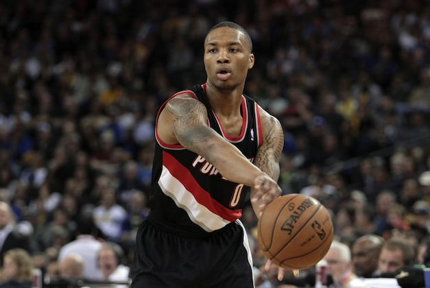 Top 100 Players in the NBA