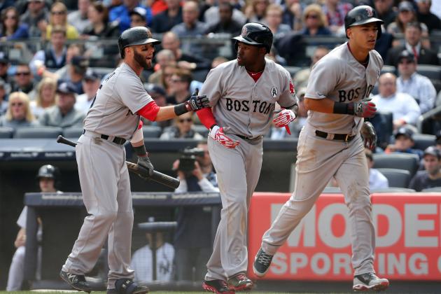 Boston Red Sox: Stock Up, Stock Down for Team's Top 10 Prospects for Week 2
