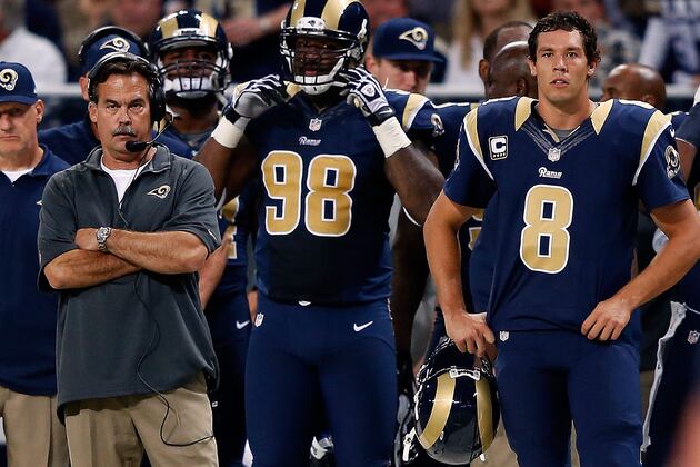 St. Louis Rams 2013 NFL Schedule: Game-by-Game Predictions, Info and Analysis