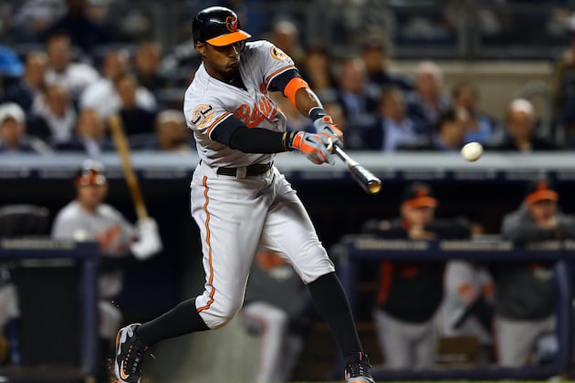 Baltimore Orioles Posting the Hottest and Coldest Starts to 2013