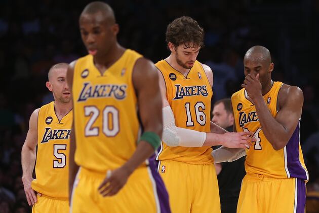 Projecting LA Lakers' Playoff Rotation