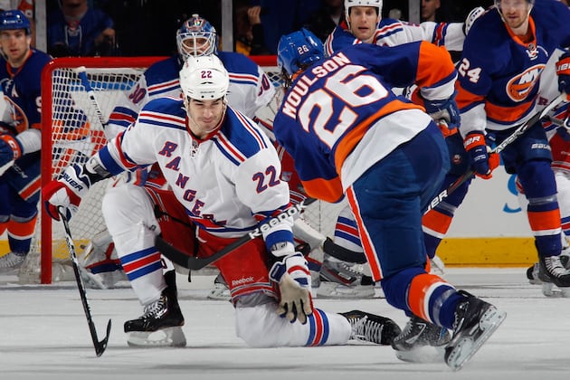 Ranking the 3 Most Underrated Players on the New York Rangers