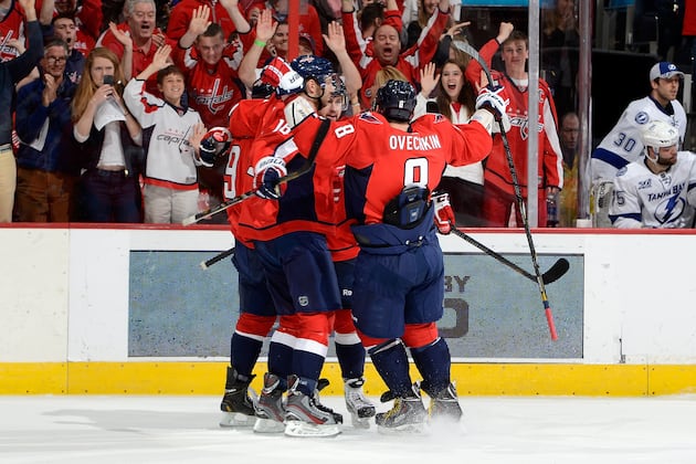 Early Look at Good Free-Agent Fits for the Washington Capitals This Offseason