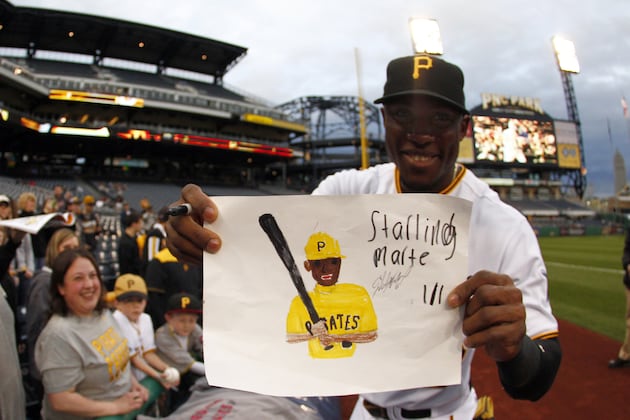 Ranking the Luckiest Players in Baseball