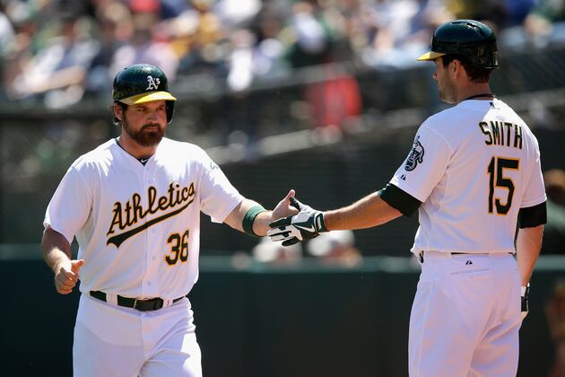 5 Lessons from Series Sweep of Houston Astros
