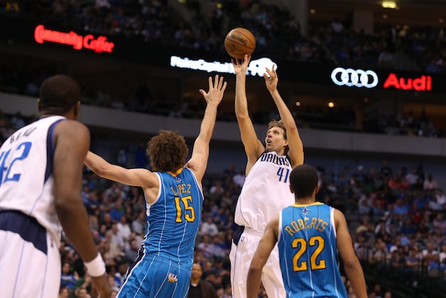Ranking Dirk Nowitzki with Other Members of 25K Club