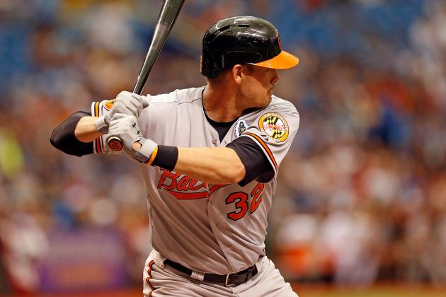 MLB Picks: Tampa Bay Rays vs. Baltimore Orioles