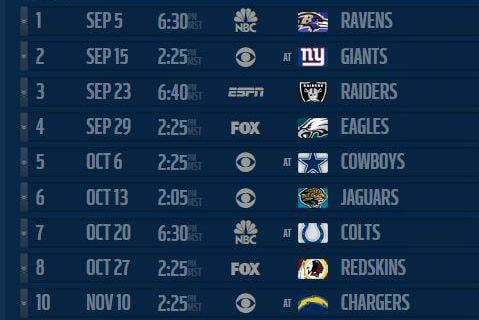 Power Ranking Denver Broncos' 2013 Schedule from Easiest to Hardest Games