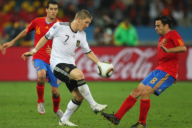 Power Ranking the Top 200 World Football Nations