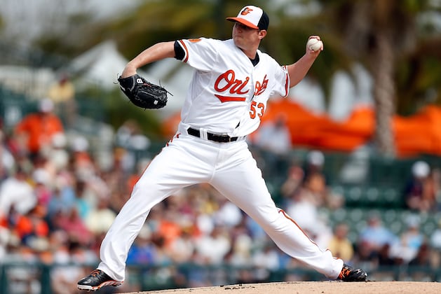 Baltimore Orioles Prospects off to the Most Shocking Hot Starts