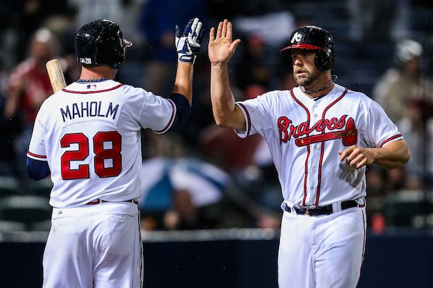 Atlanta Braves' Biggest Surprises so Far This Season