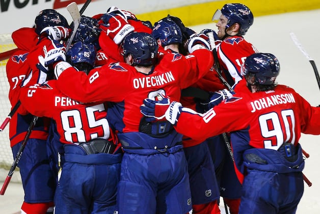 5 Most Telling Statistics from Washington Capitals' 2013 Season