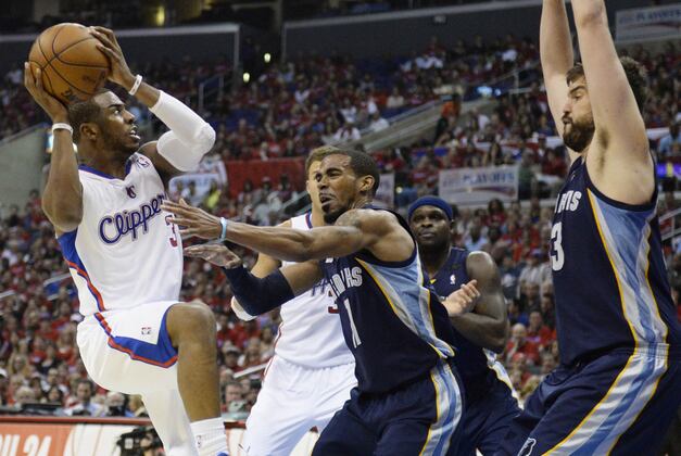 Memphis Grizzlies vs. Los Angeles Clippers: Postgame Grades and Analysis