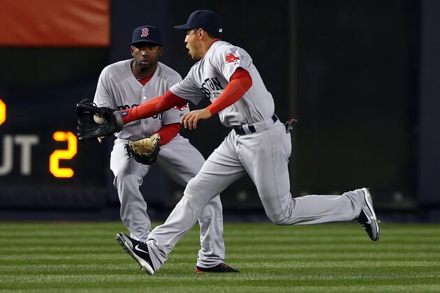 Boston Red Sox: Stock Up, Stock Down for Team's Top 10 Prospects for Week 3