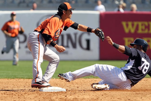 NY Yankees: Stock Up, Stock Down for Yankees' Top 10 Prospects for Week 3