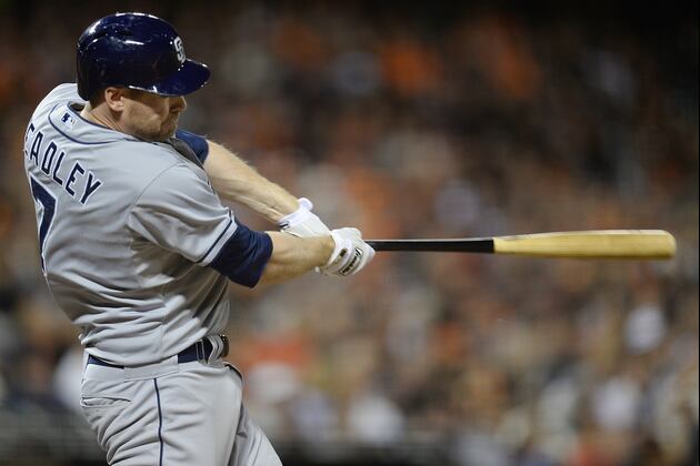 MLB Stars Most Likely to Be Traded in 2013