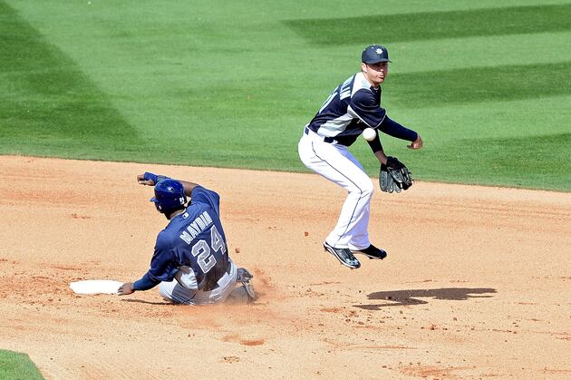 Stock Up, Stock Down for Seattle Mariners' Top 10 Prospects for Week of April 15