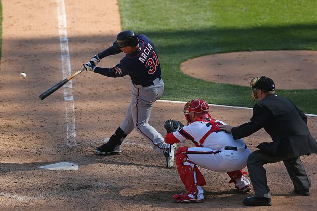 Stock Up, Stock Down: Minnesota Twins' Top 10 Prospects for Week of April 15