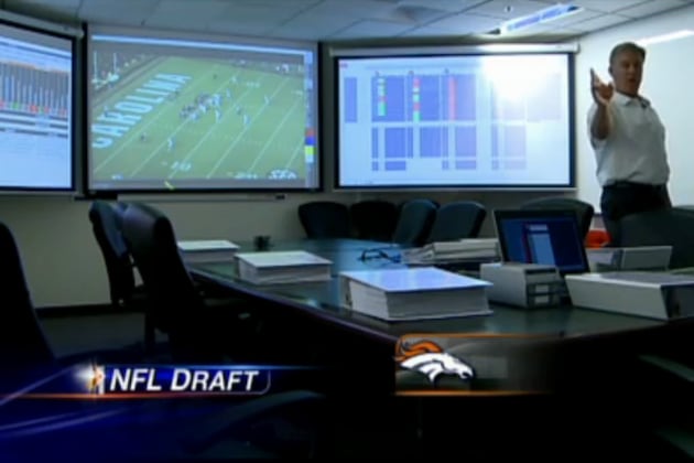 Denver Broncos Big Board: Final Pre-Draft Update