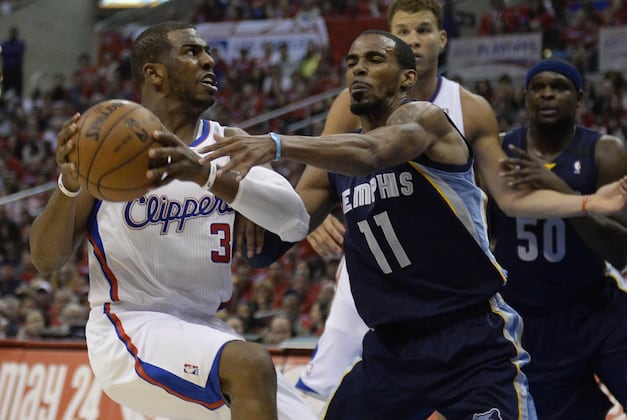 Memphis Grizzlies vs. L.A. Clippers: Postgame Grades and Analysis