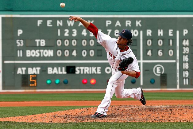 Ranking the 15 Biggest Overachievers in MLB