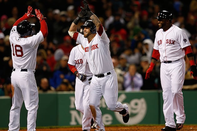 4 Reasons the Boston Red Sox Will Continue Its Hot Start to the Season
