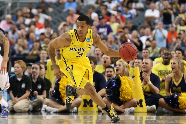 Stock Up, Stock Down for Top 20 NBA Prospects at End of April