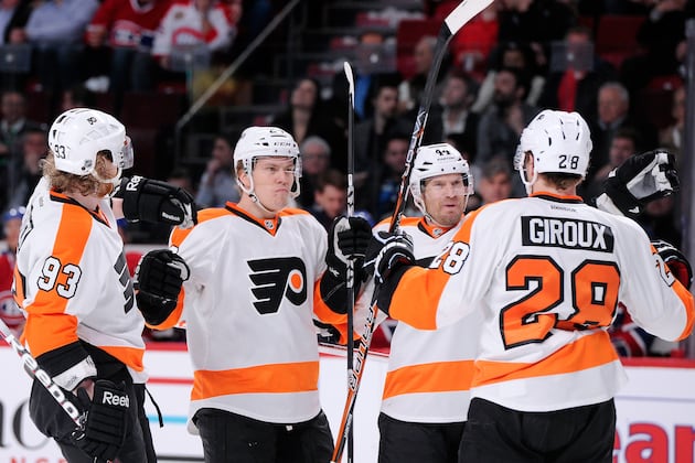 Final Report Card Grades for Philadelphia Flyers' 2013 Season