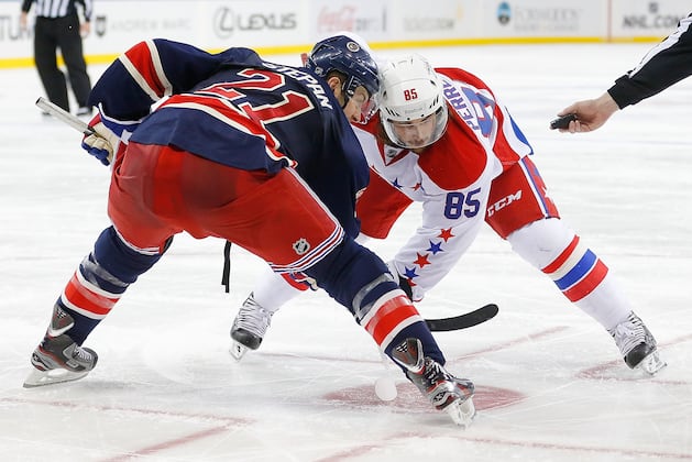Preview and Prediction for New York Rangers vs. Washington Captials