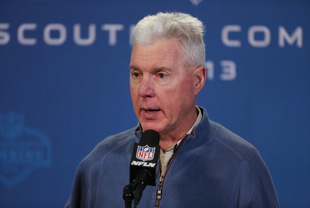 Green Bay Packers' Post-Draft Wish List