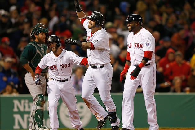 MLB Power Rankings 2013: Team Rankings After Opening Month