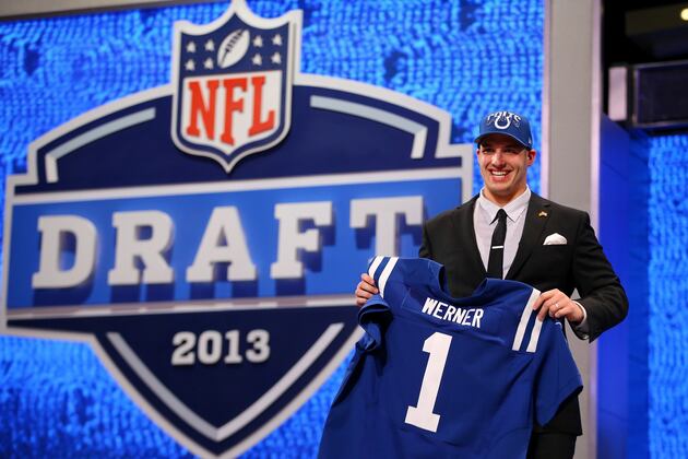 Colts 2013 Draft: Aggregating Report Card Grades from Around the Web