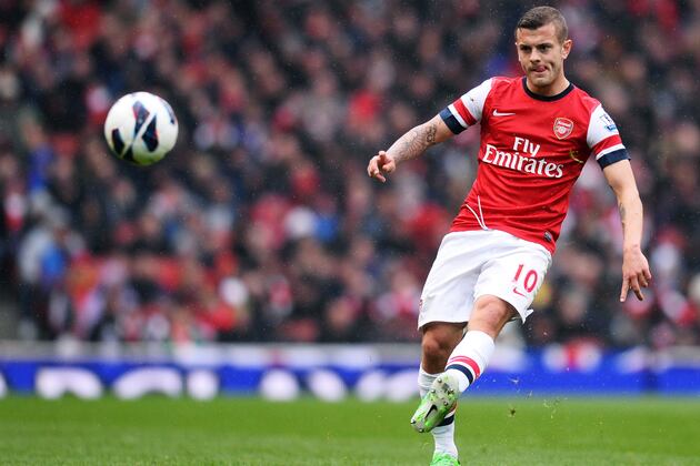 Arsenal: How the Gunners Might Line Up Next Season