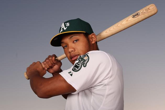 April Report Cards for Oakland Athletics Top 10 Prospects