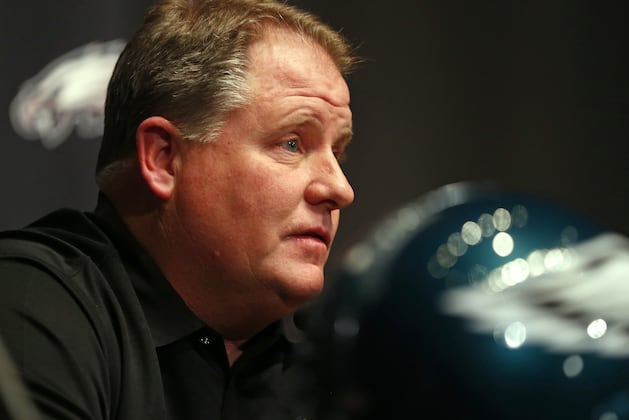 Philadelphia Eagles: Grading Chip Kelly's Lean Green Drafting Machine