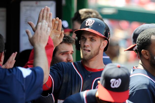 April Report Cards for MLB's Top 50 Superstars