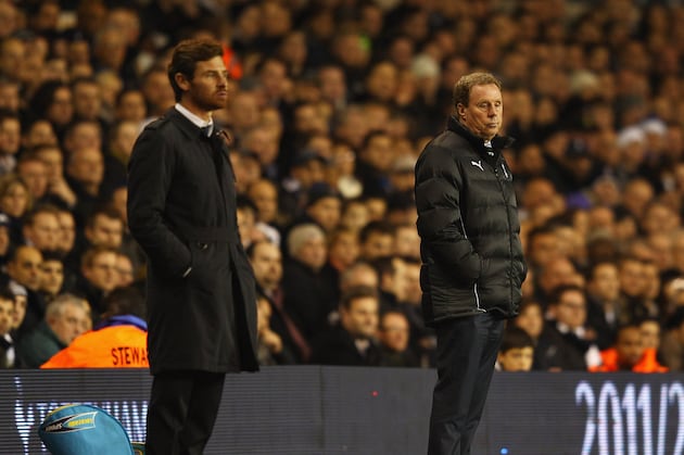 Tottenham Hotspur: Analyzing Spurs' Tactical Shift Under Andre Villas-Boas