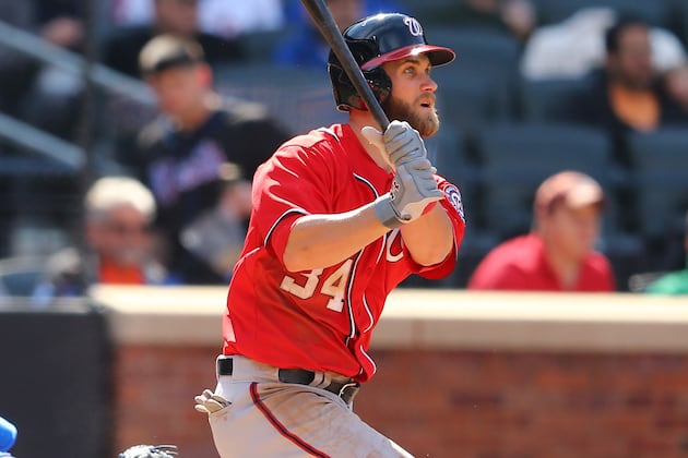 MLB's All-April Team, Position by Position