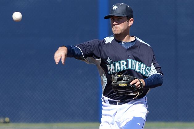 MLB Prospects Update: Hottest, Coldest Hitters at Every Minor League Level