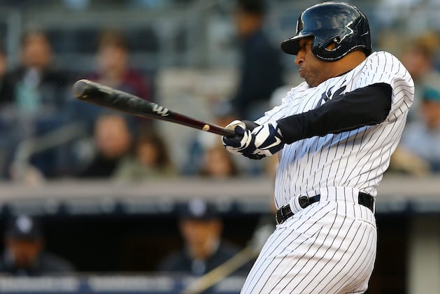 April Report Cards for New York Yankees' Offseason Transactions