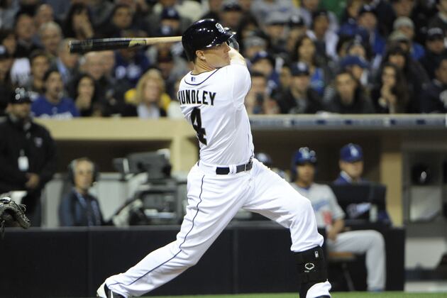 7 Players MLB Teams Should Sell High on Before It's Too Late