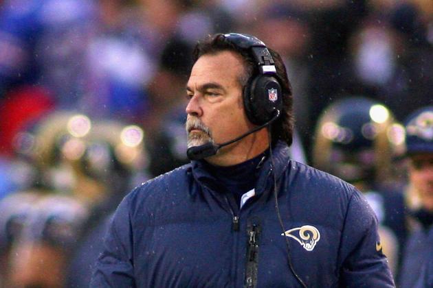 Early Projections for St. Louis Rams' Final 53-Man Roster
