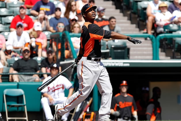 Update on the Baltimore Orioles' Top 10 Prospects
