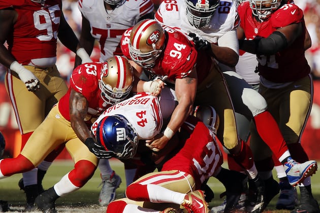 San Francisco 49ers Roster Breakdown Proves Long-Term Success