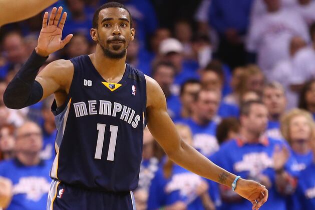 Memphis Grizzlies vs. Oklahoma City Thunder: Game 2 Postgame Grades and Analysis