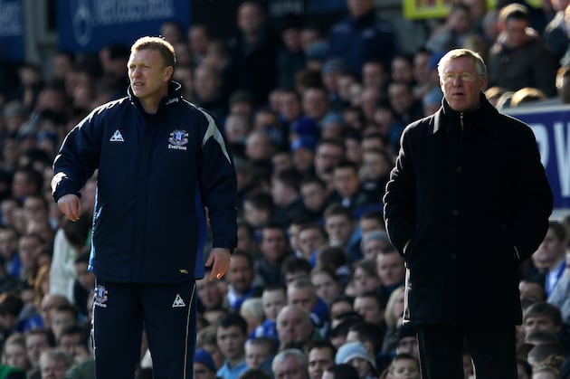 Possible Summer Transfer Targets for David Moyes at Manchester United
