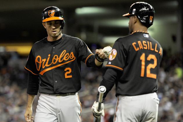 First Quarter Grades for the Baltimore Orioles